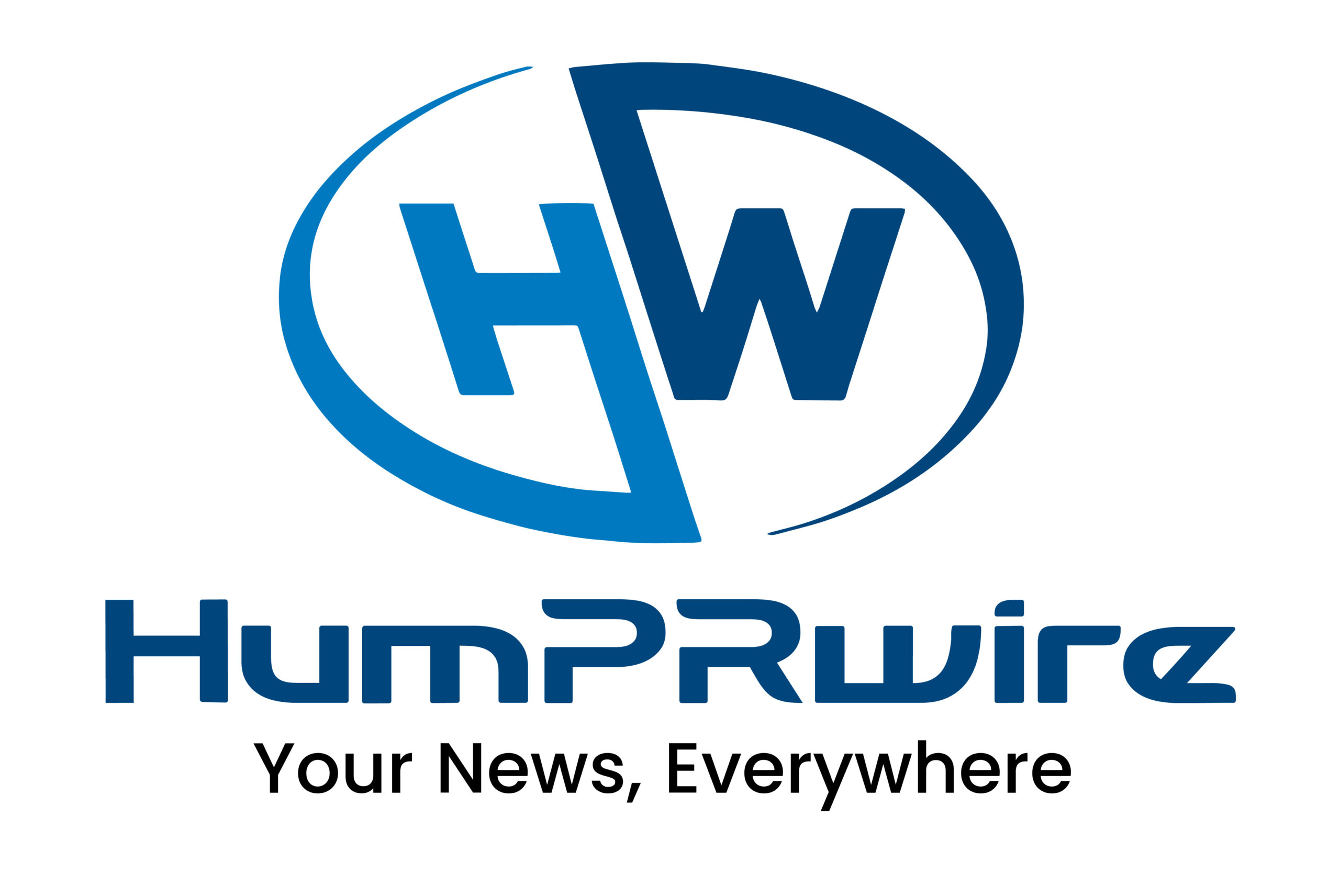 HumPRwire